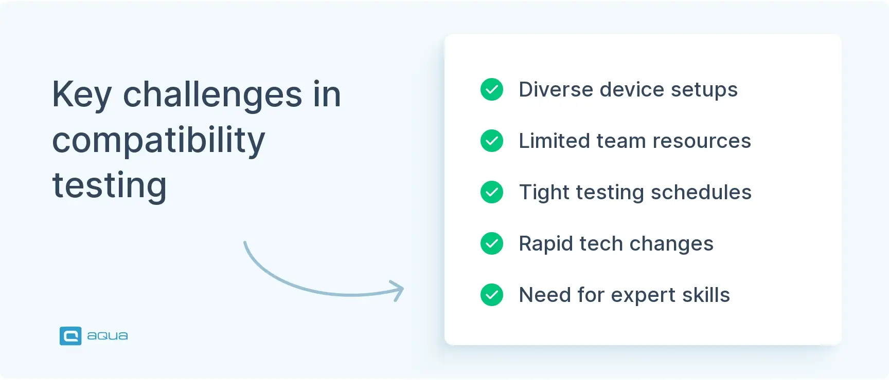 key-challenges-in-compatibility-testing