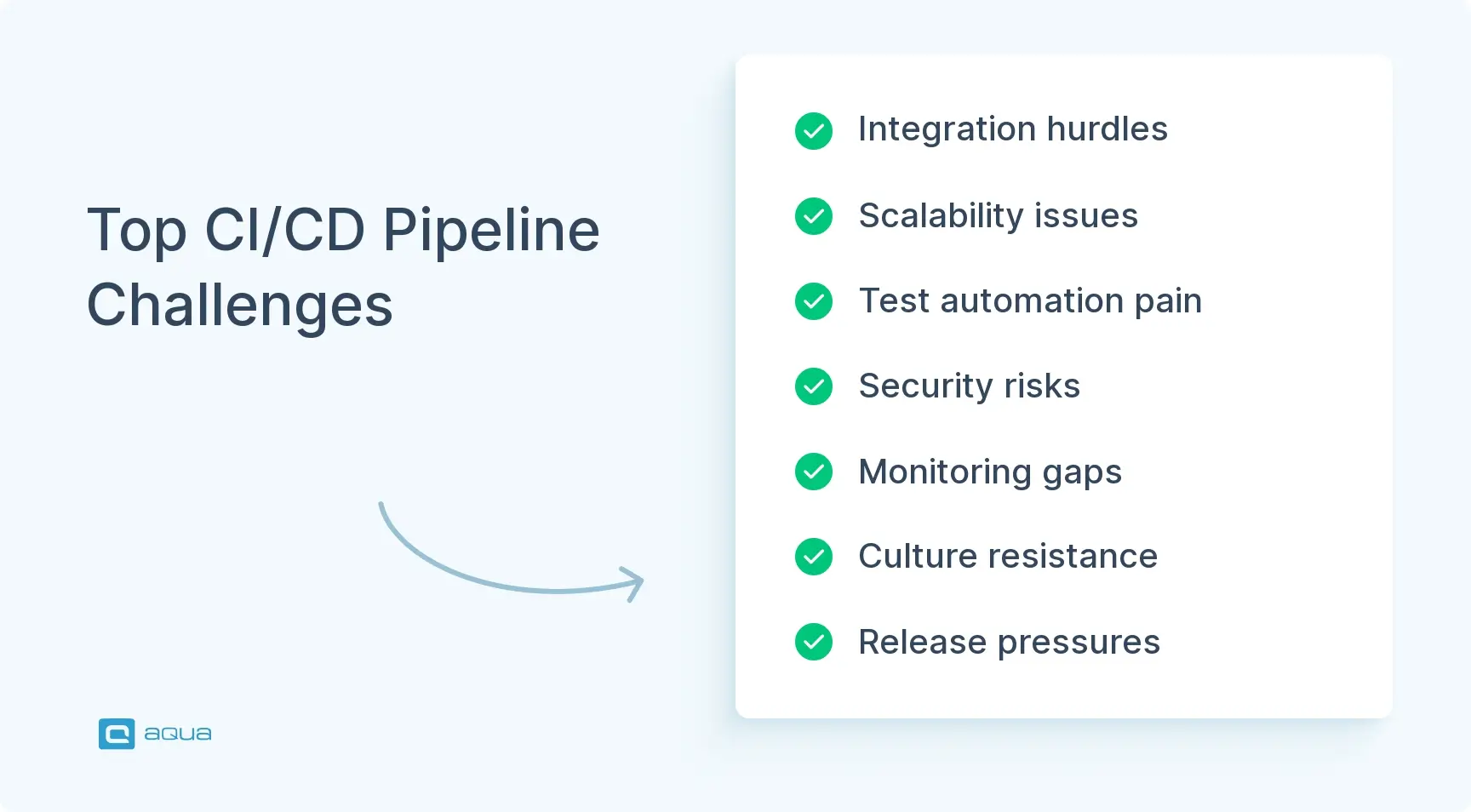 top ci/cd challenges pipeline