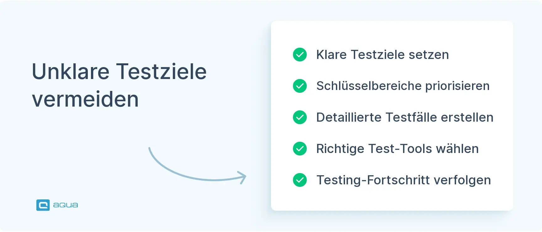 unklare-testziele-vermeiden
