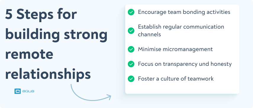 5 steps for better remote communications