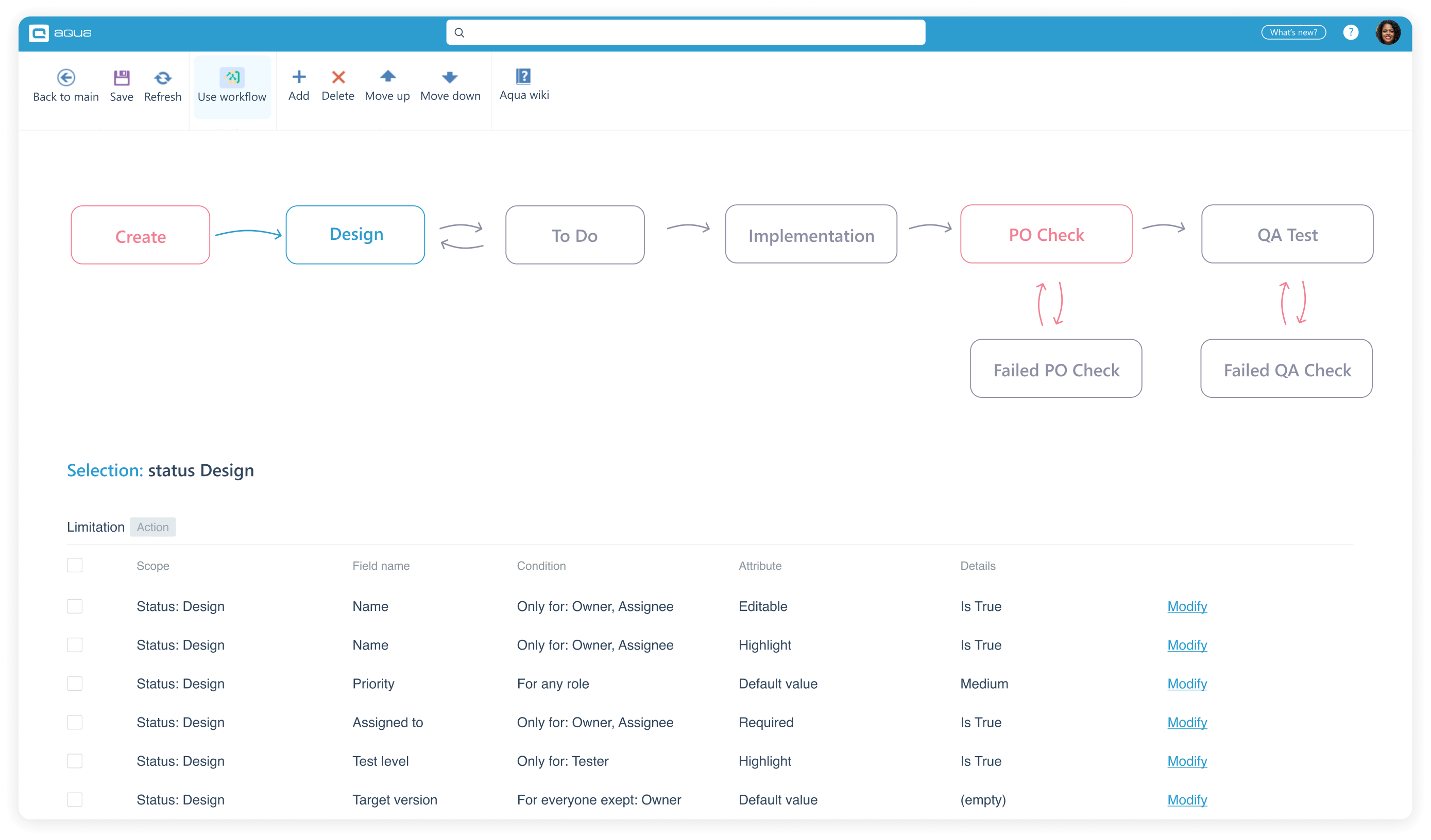 Give your unique workflow a native structure