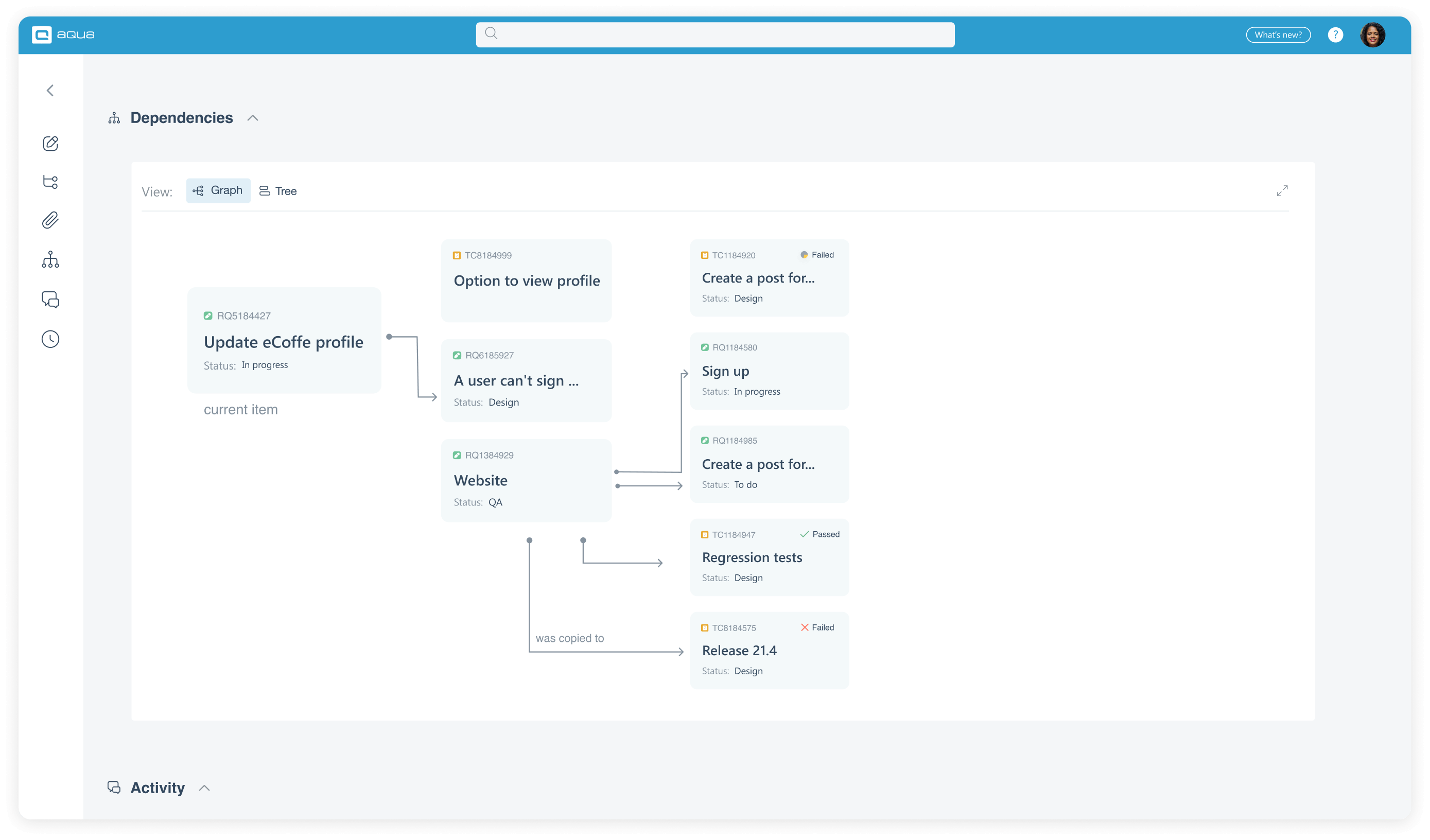 Organise your requirements