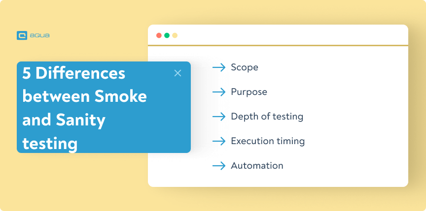 Smoke vs Sanity differences
