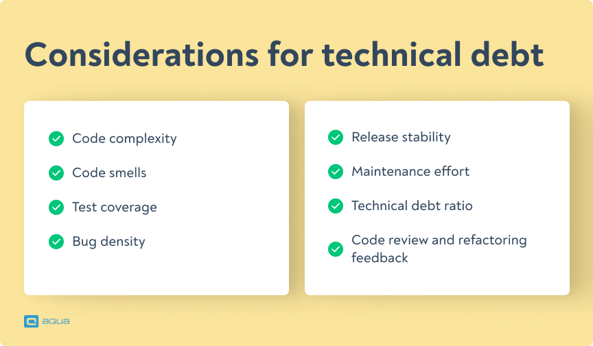 Technical debt