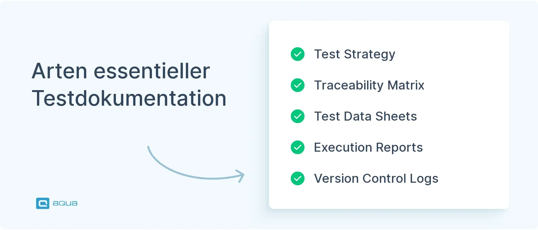 arten-essentieller-testdokumentation