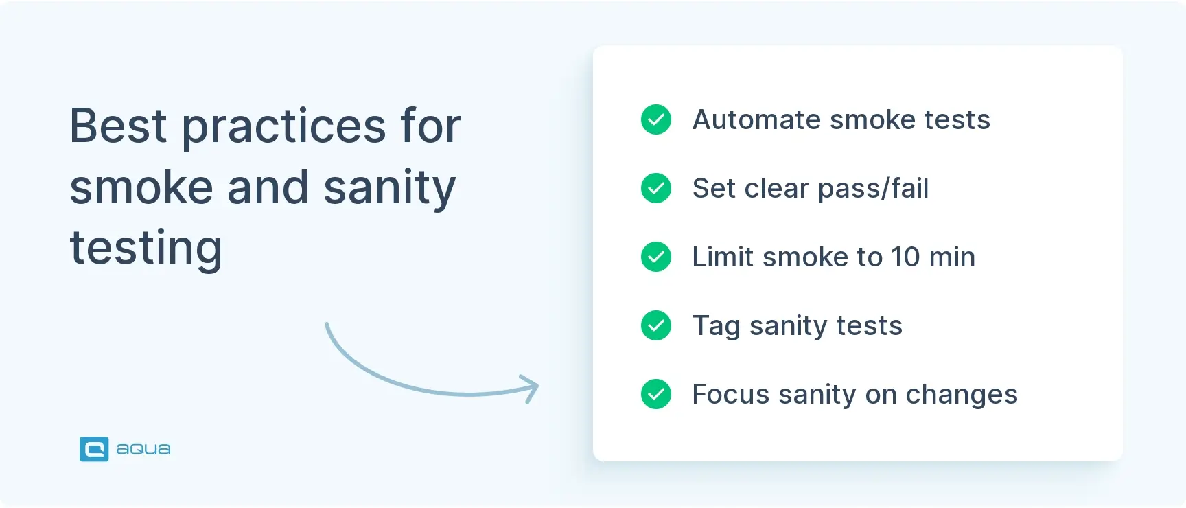 best-practices-for-smoke-and-sanity-testing