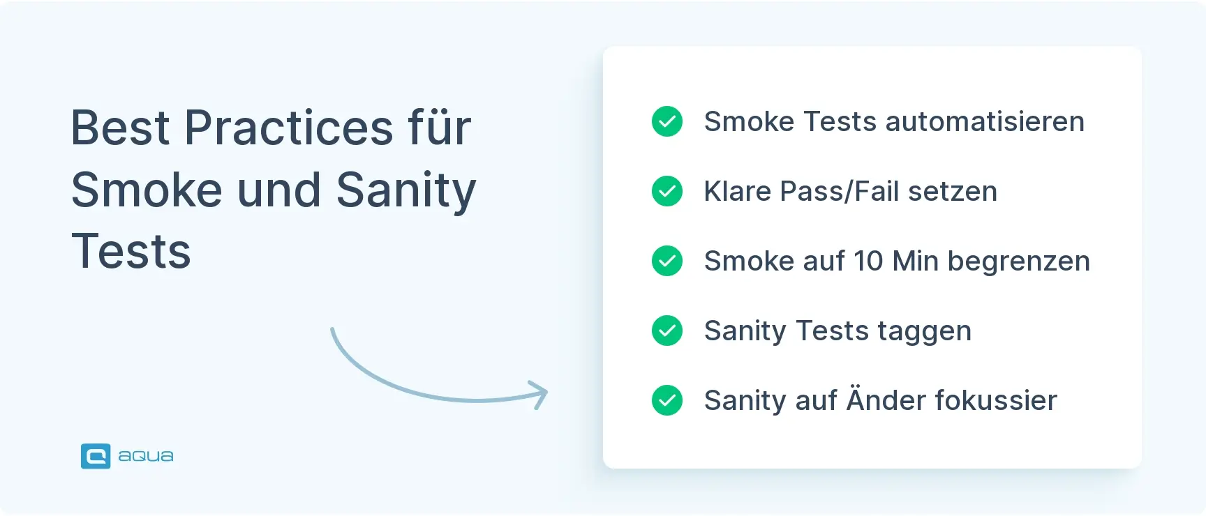 best-practices-fr-smoke-und-sanity-tests