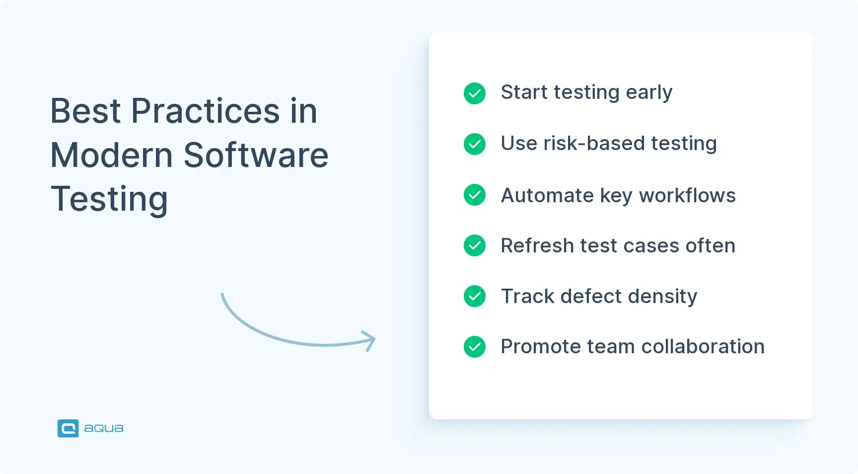 best-practices-in-modern-software-testing