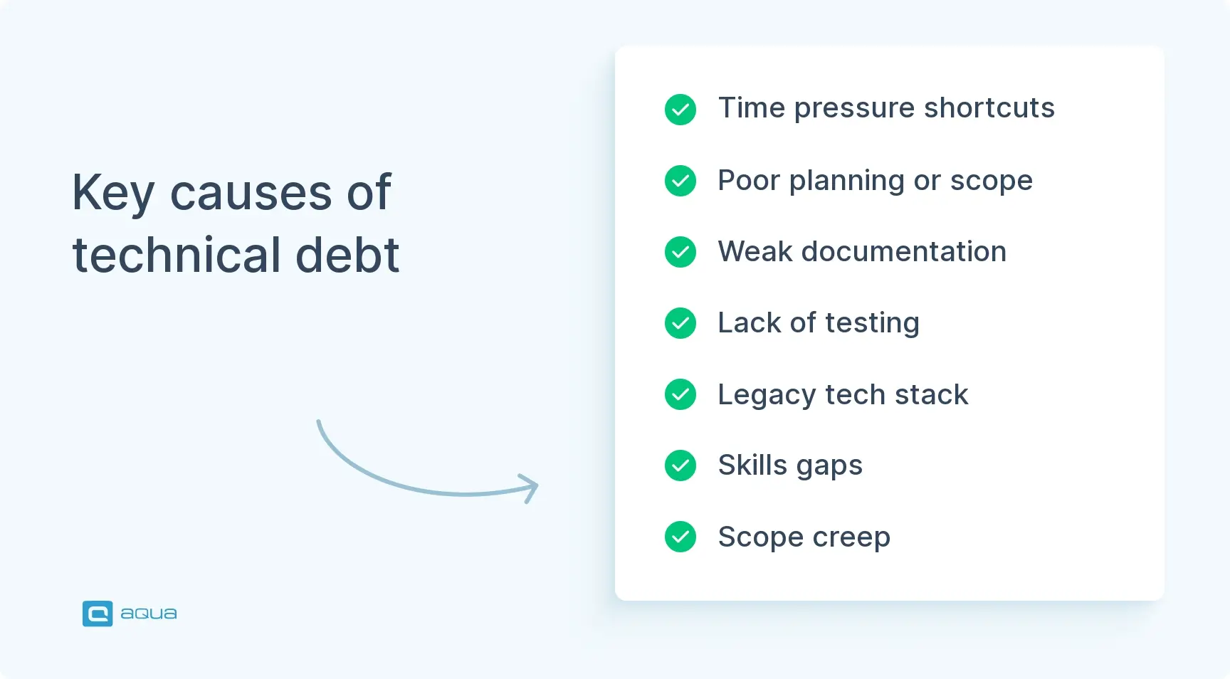 key-causes-of-technical-debt