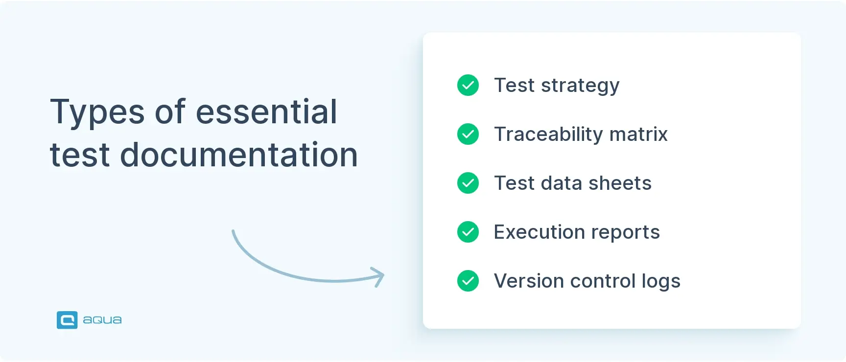 types-of-essential-test-documentation