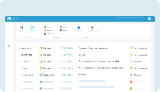 Bring structure to fragmented QA work