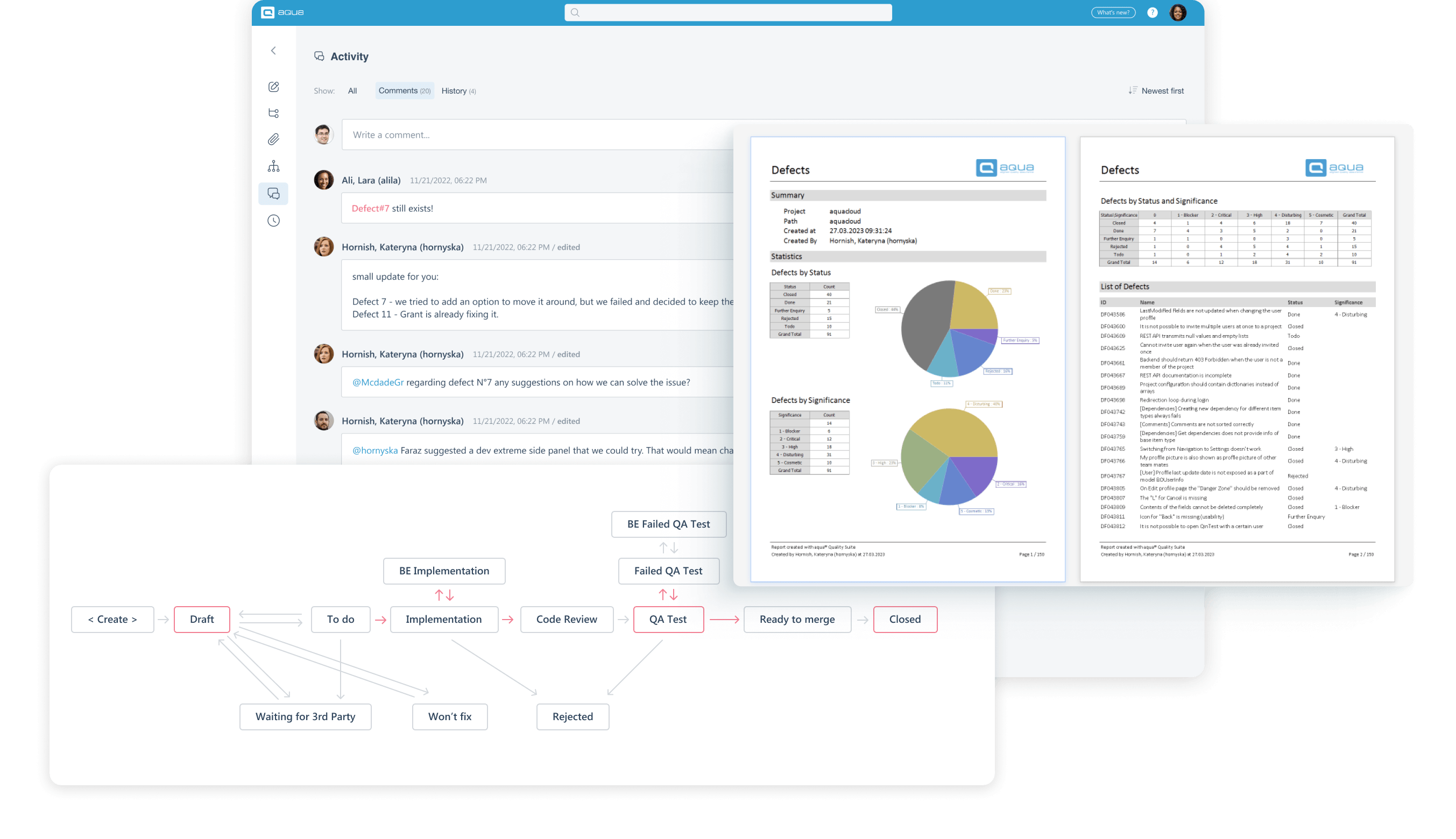 Build a troubleshooting pipeline