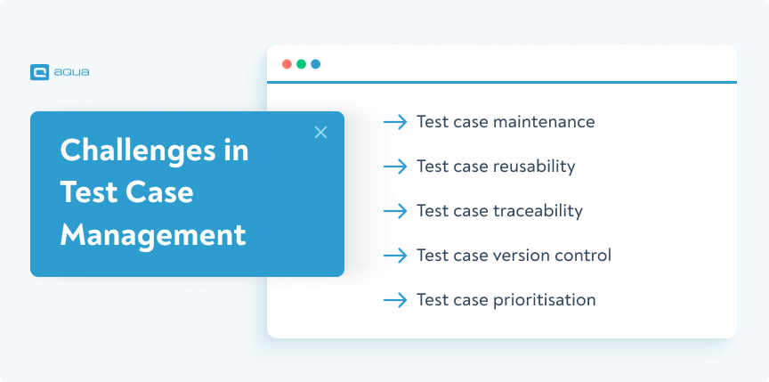 Test case management challenges