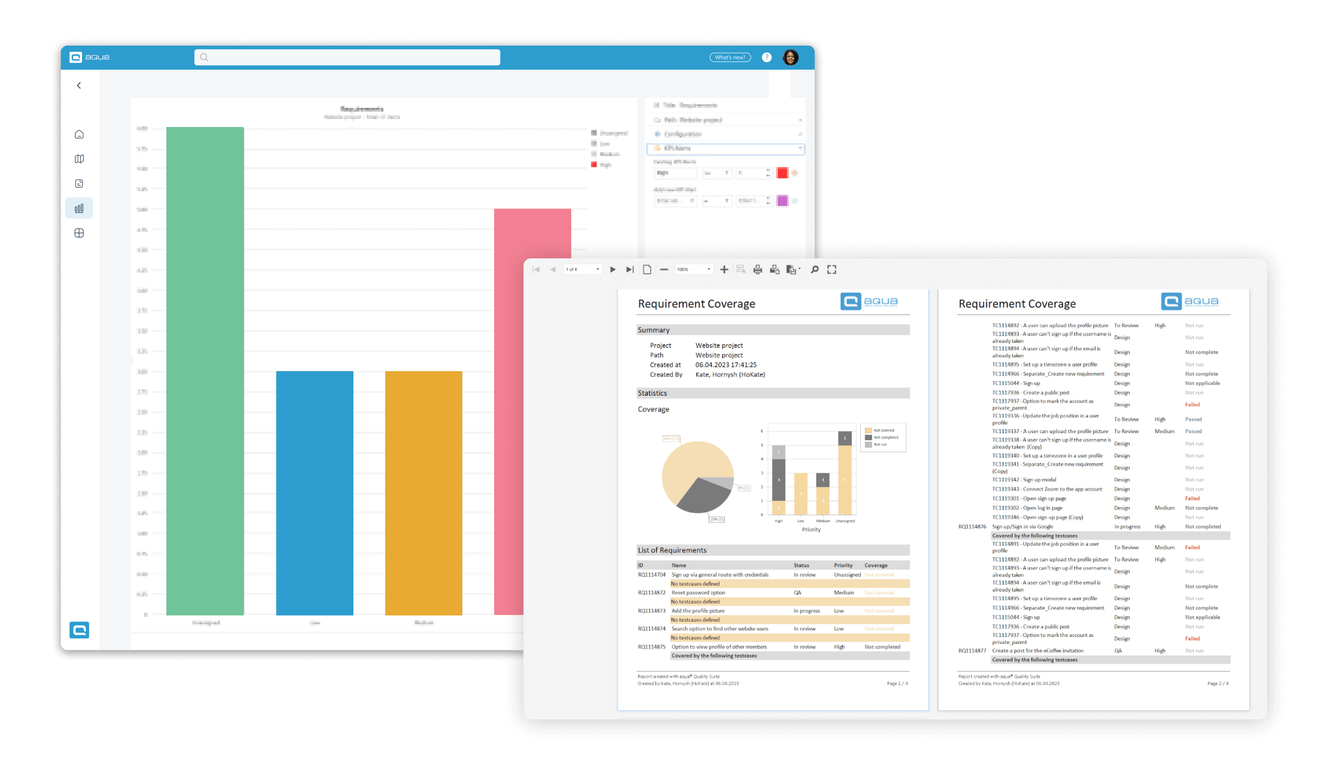 Track progress of your agile software testers