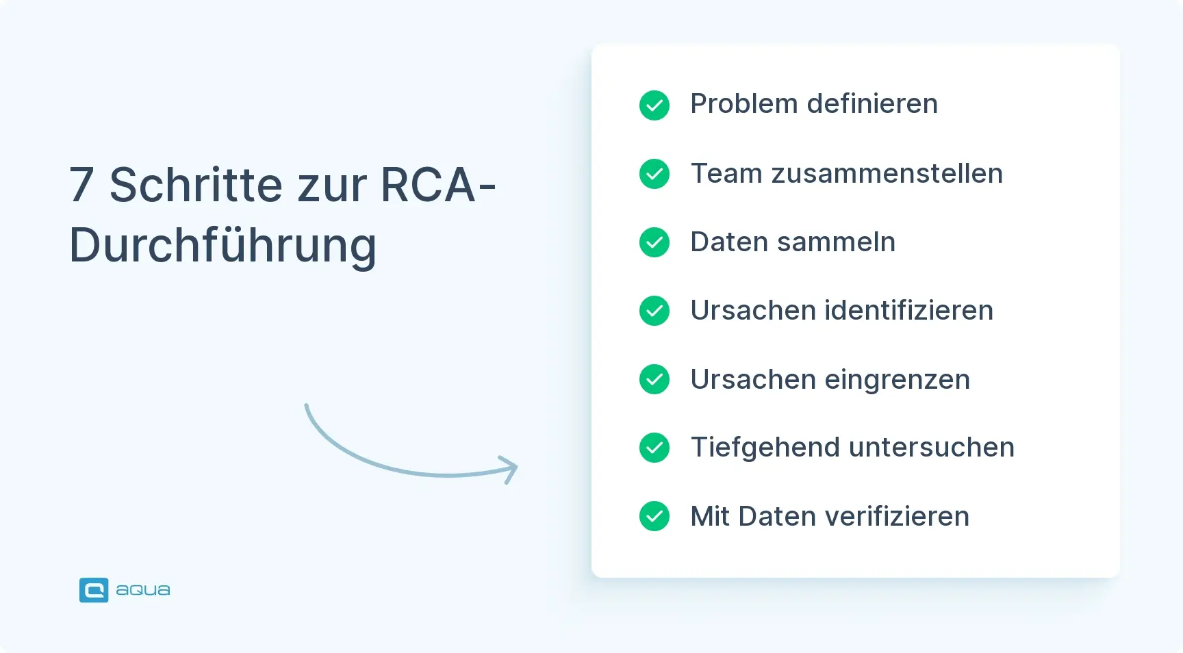 7 schritte zur rca-durchfhrung