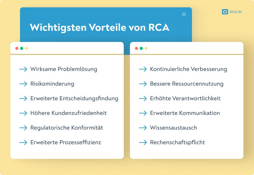 Die 11 wichtigsten Vorteile von RCA
