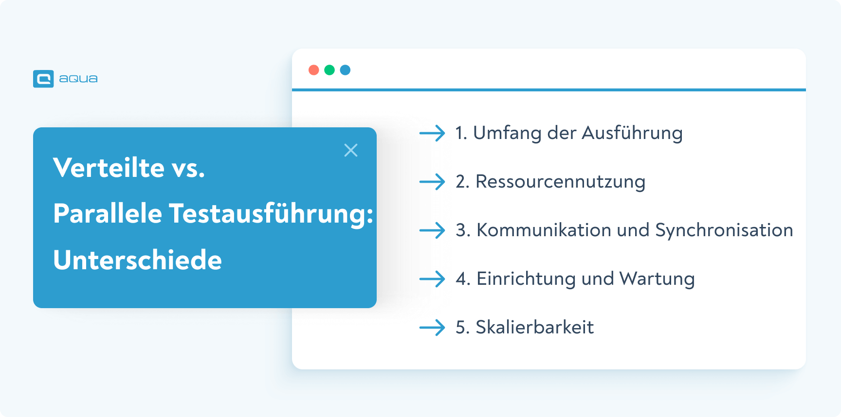 Differences between distributed and parallel test execution german