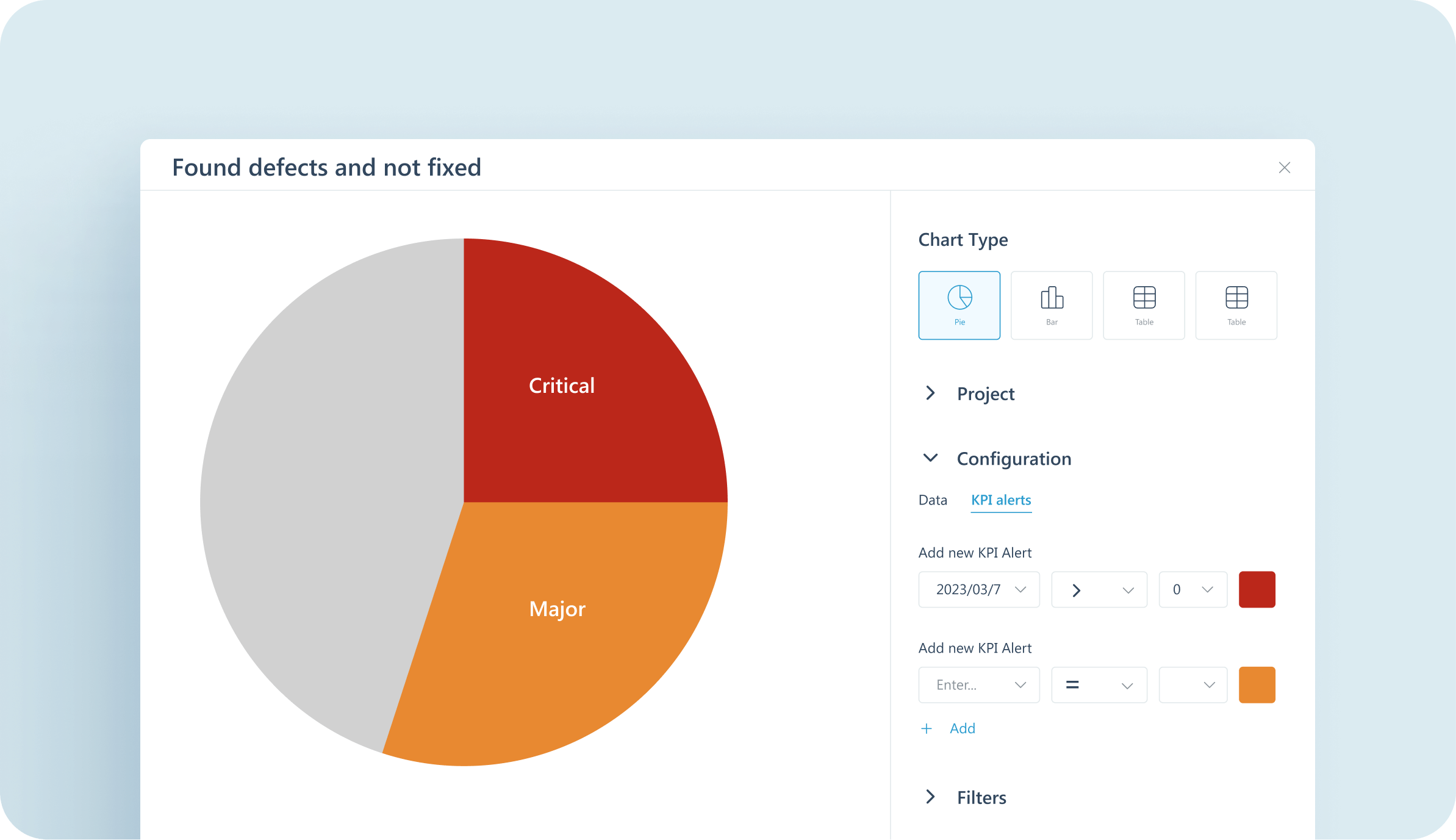 Get alerts for QA metrics that matter to you