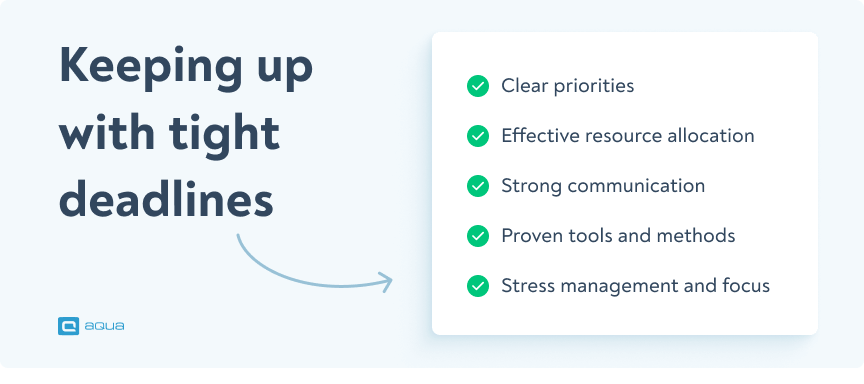 Keeping up with tight deadlines - infographics
