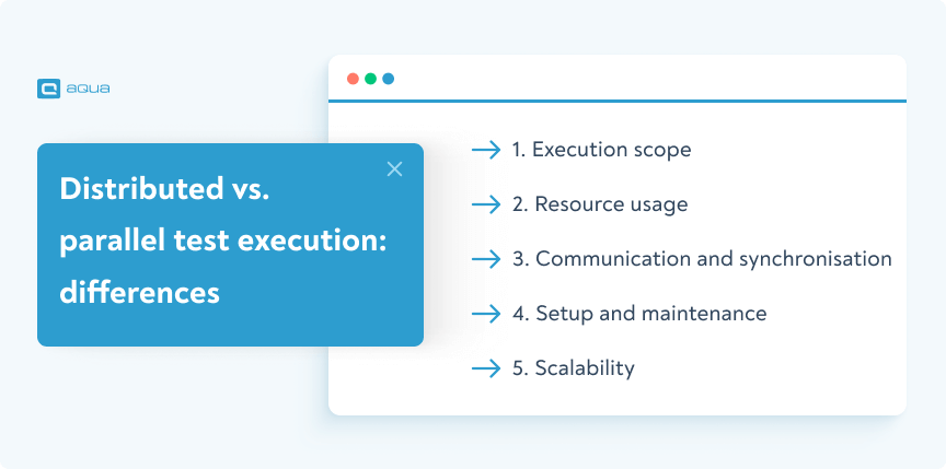 Distributed vs parallel