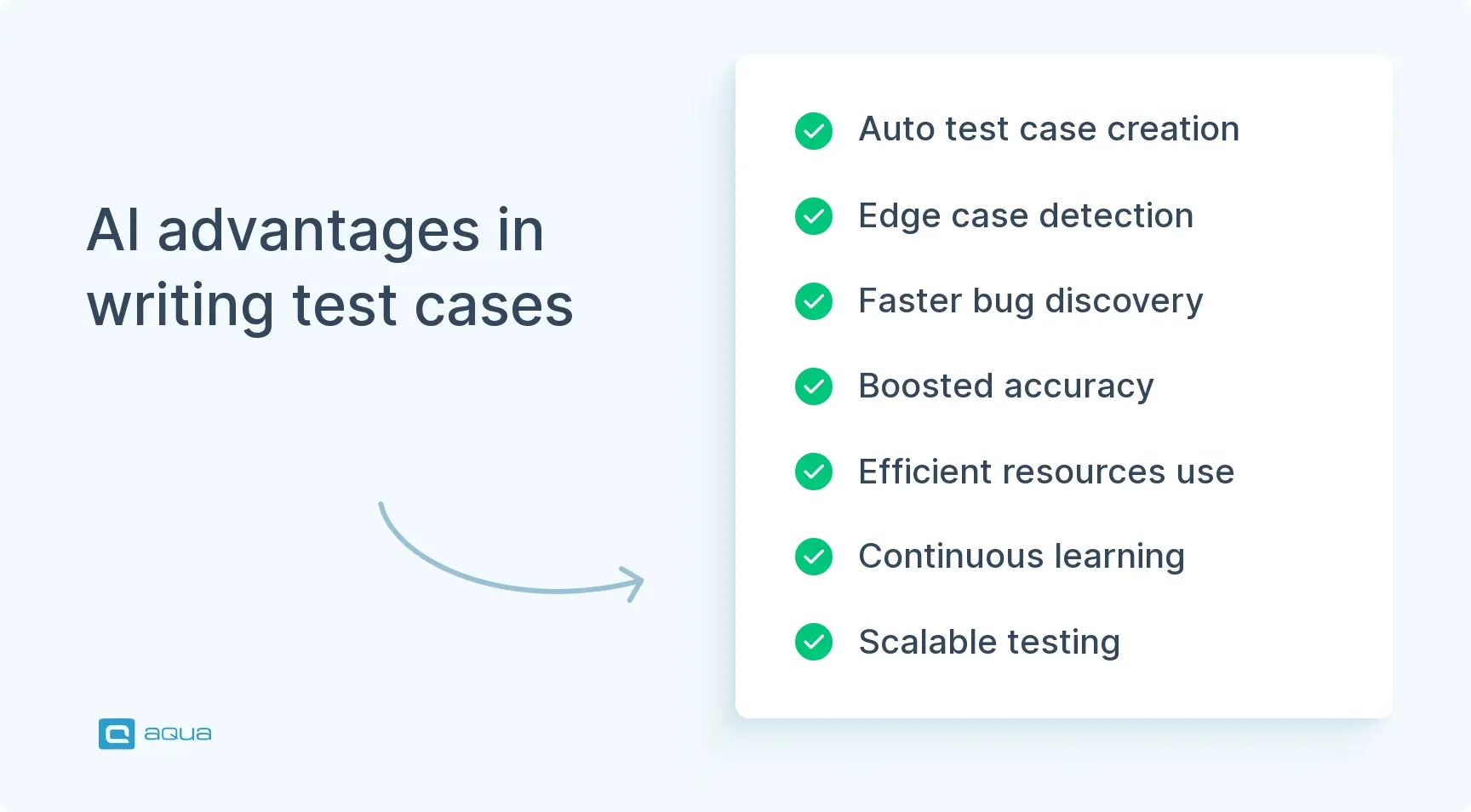 ai-advantages-in-writing-test-cases
