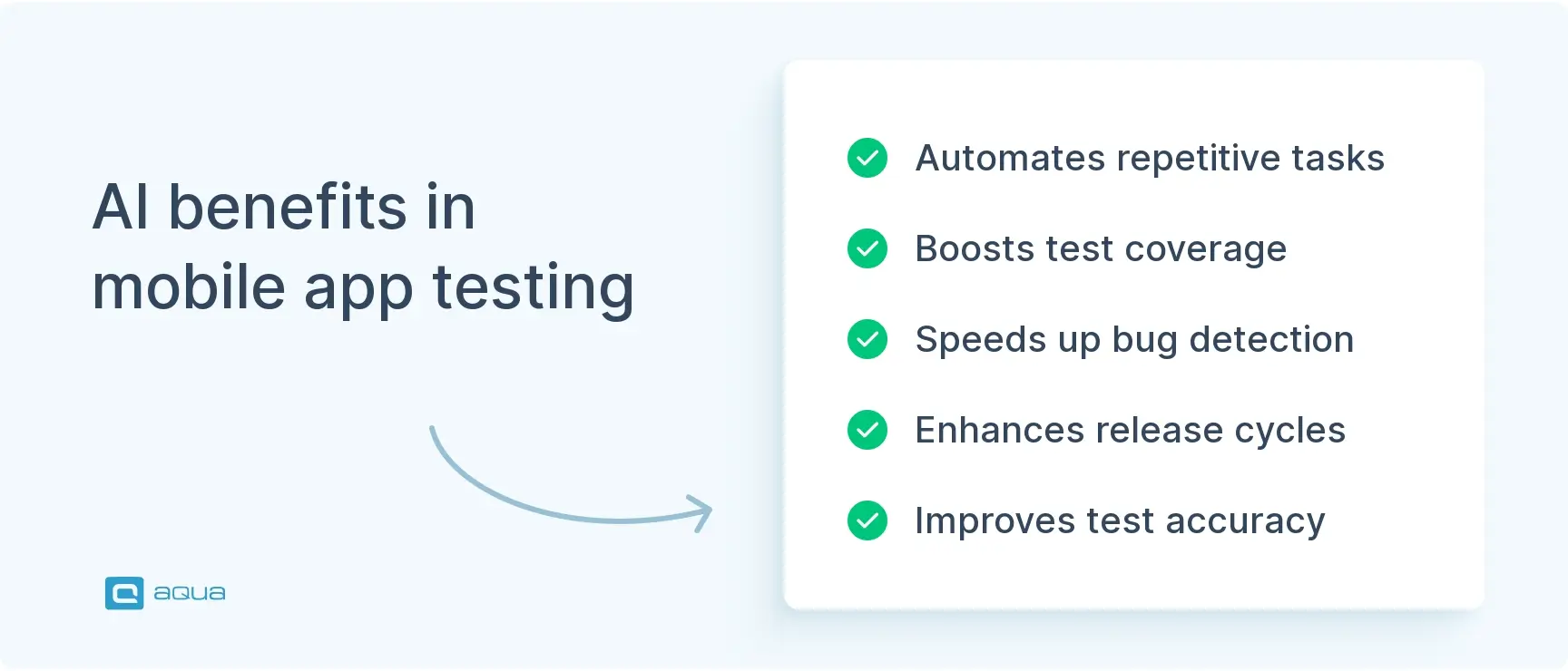 ai-benefits-in-mobile-app-testing