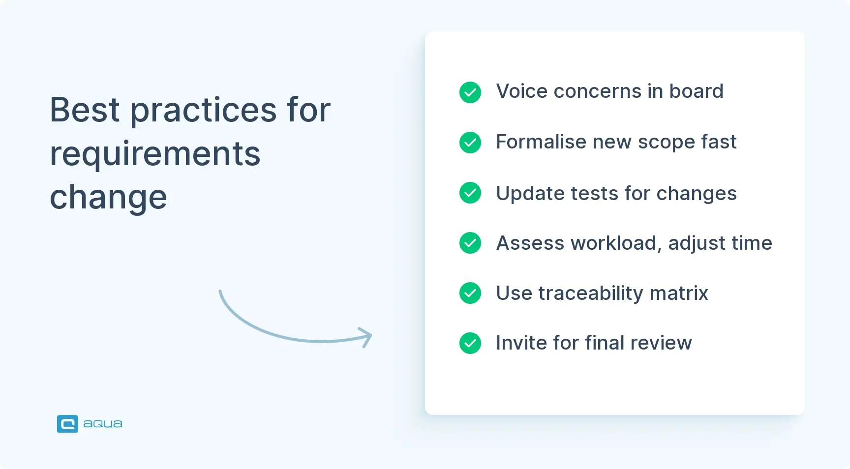 Best practices for requirements change
