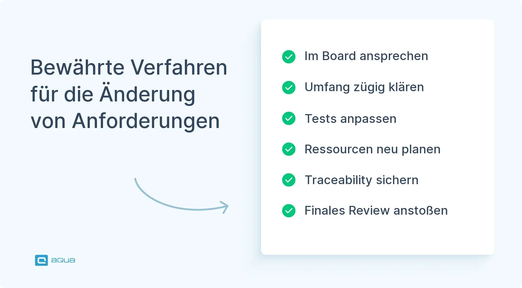bewhrte verfahren fr die nderung von anforderungen