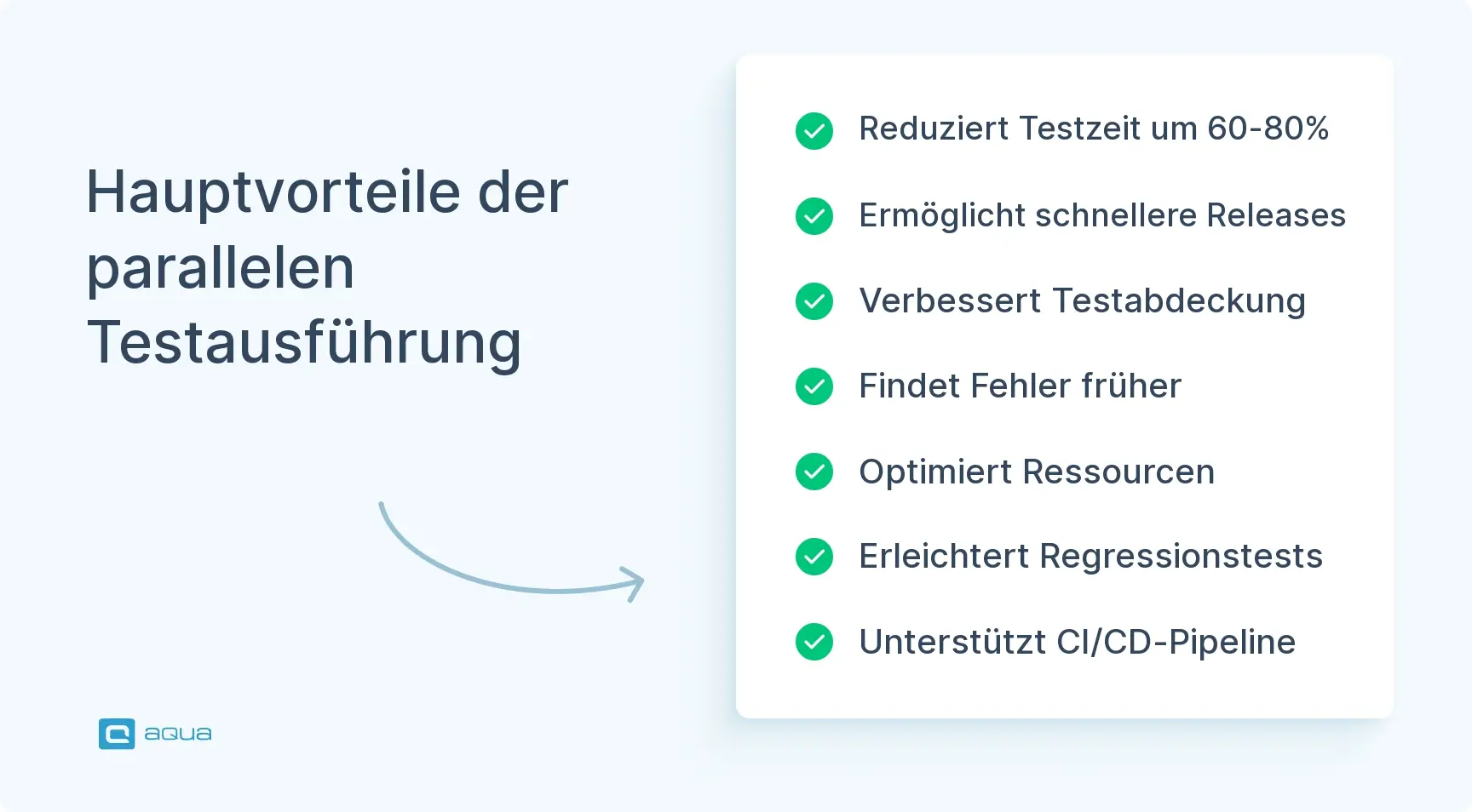 hauptvorteile der parallelen testausfhrung