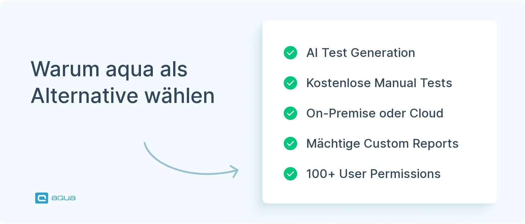 warum-aqua-als-alternative-whlen
