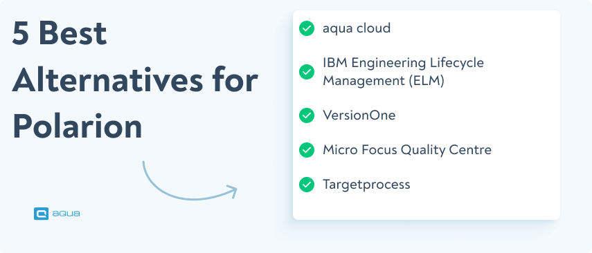 Polarion alteratives