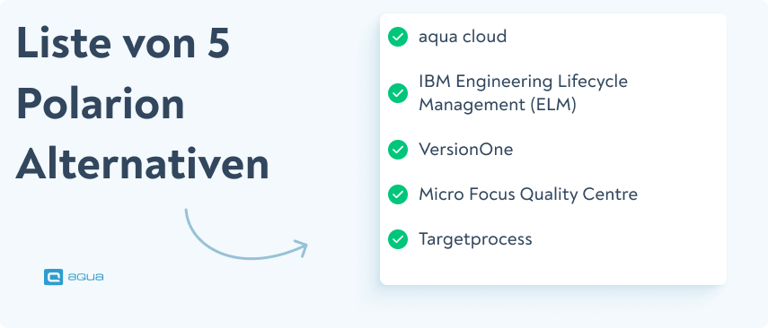 Polarion alternatives