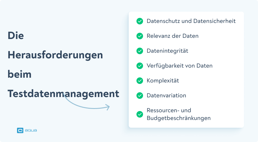 Herausforderungen beim Testdatenmanagement 