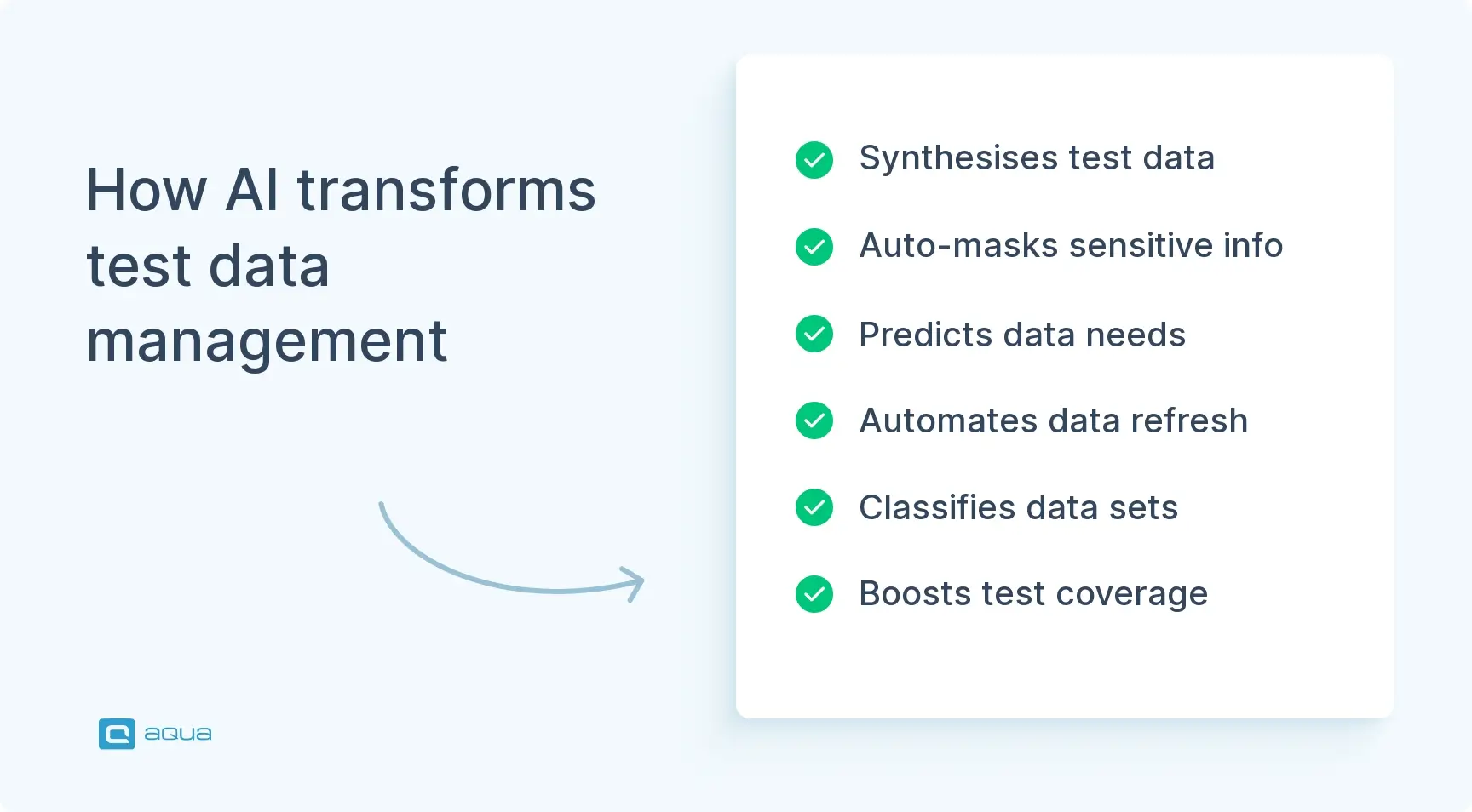 how-ai-transforms-test-data-management