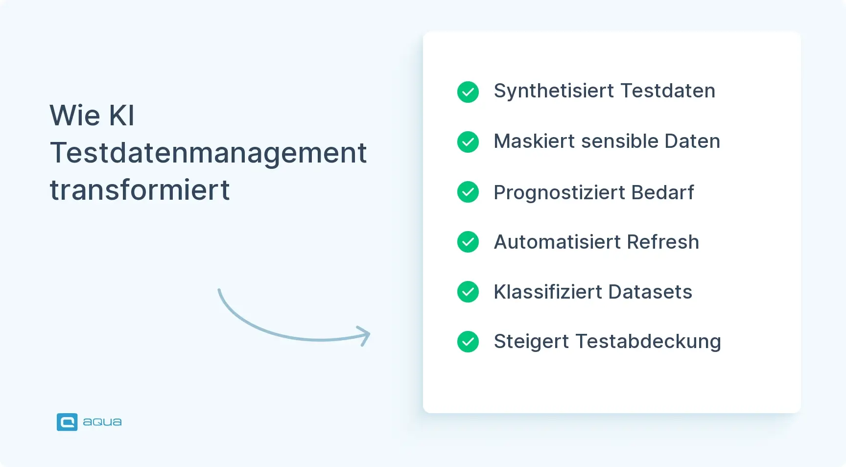 wie-ki-testdatenmanagement-transformiert