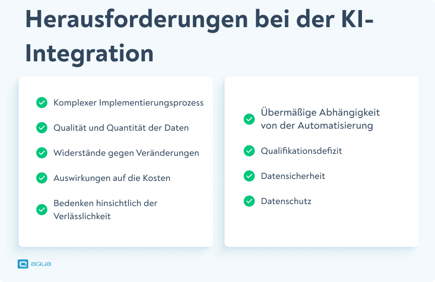 Herausforderungen bei der KI-Integration