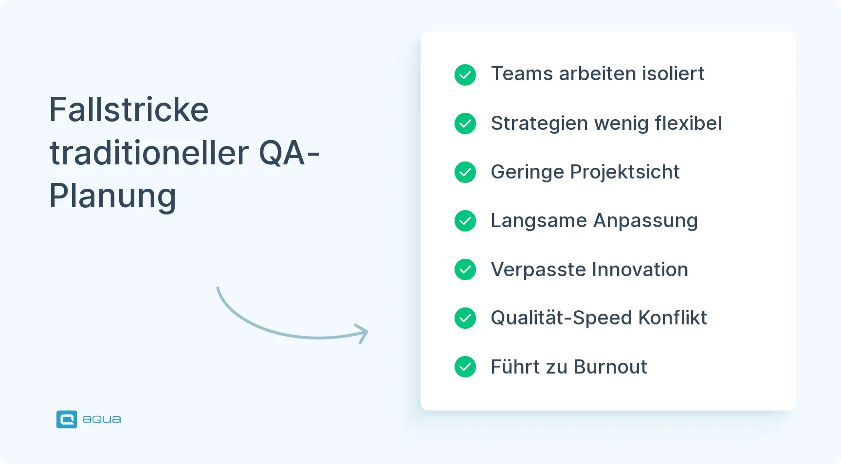 fallstricke-traditioneller-qa-planung