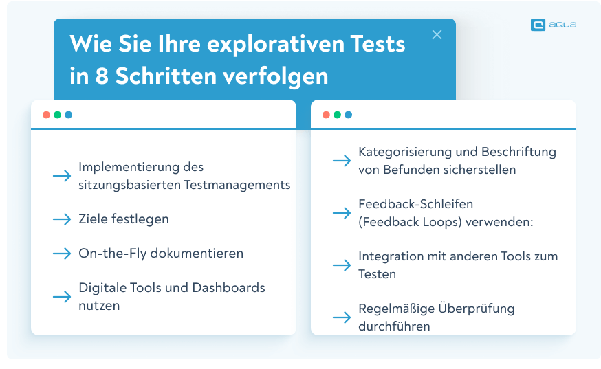 Wie Sie Ihre explorativen Tests in 8 Schritten verfolgen