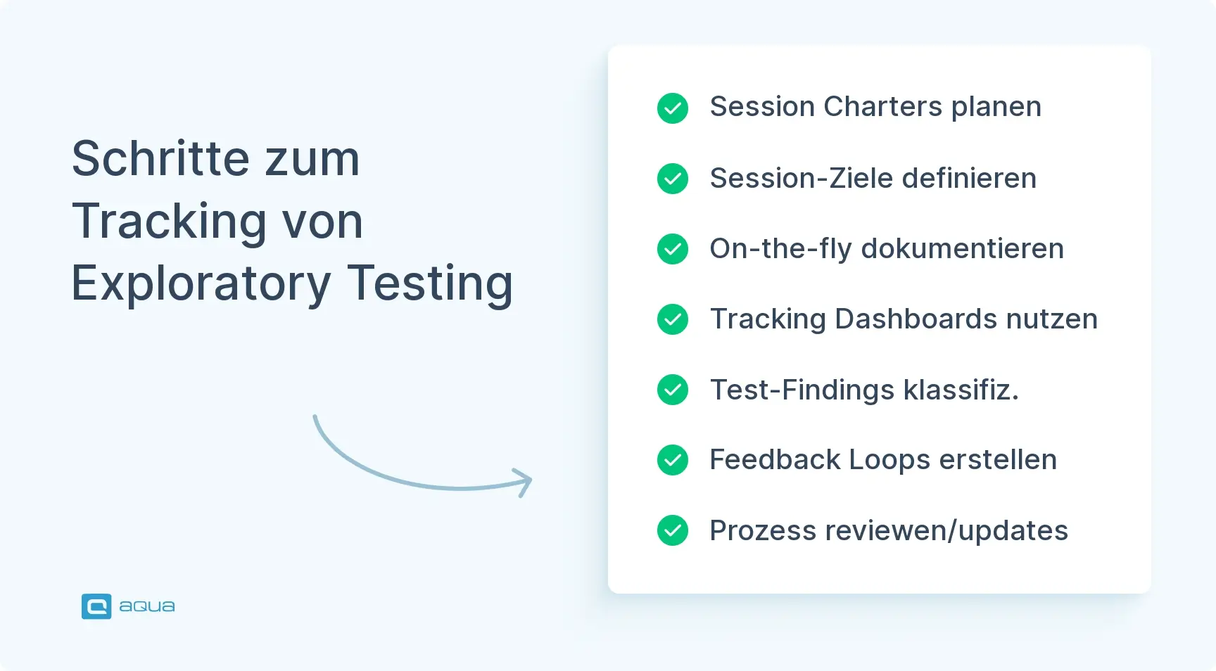 schritte-zum-tracking-von-exploratory-testing