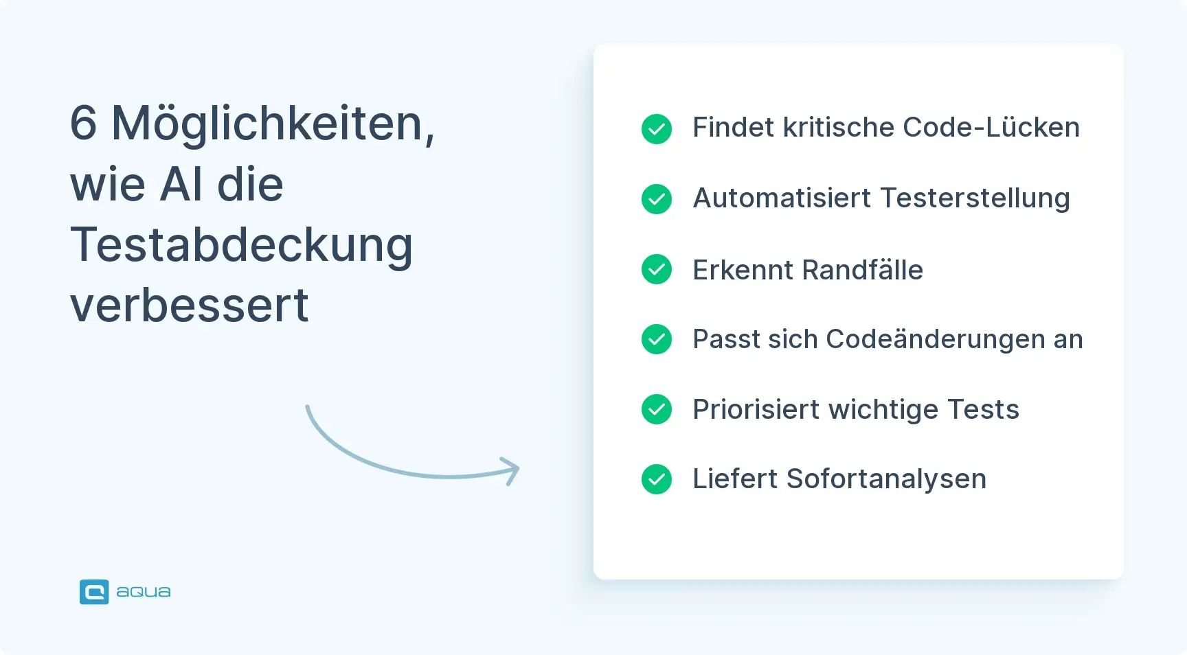 6 mglichkeiten wie ai die testabdeckung verbessert