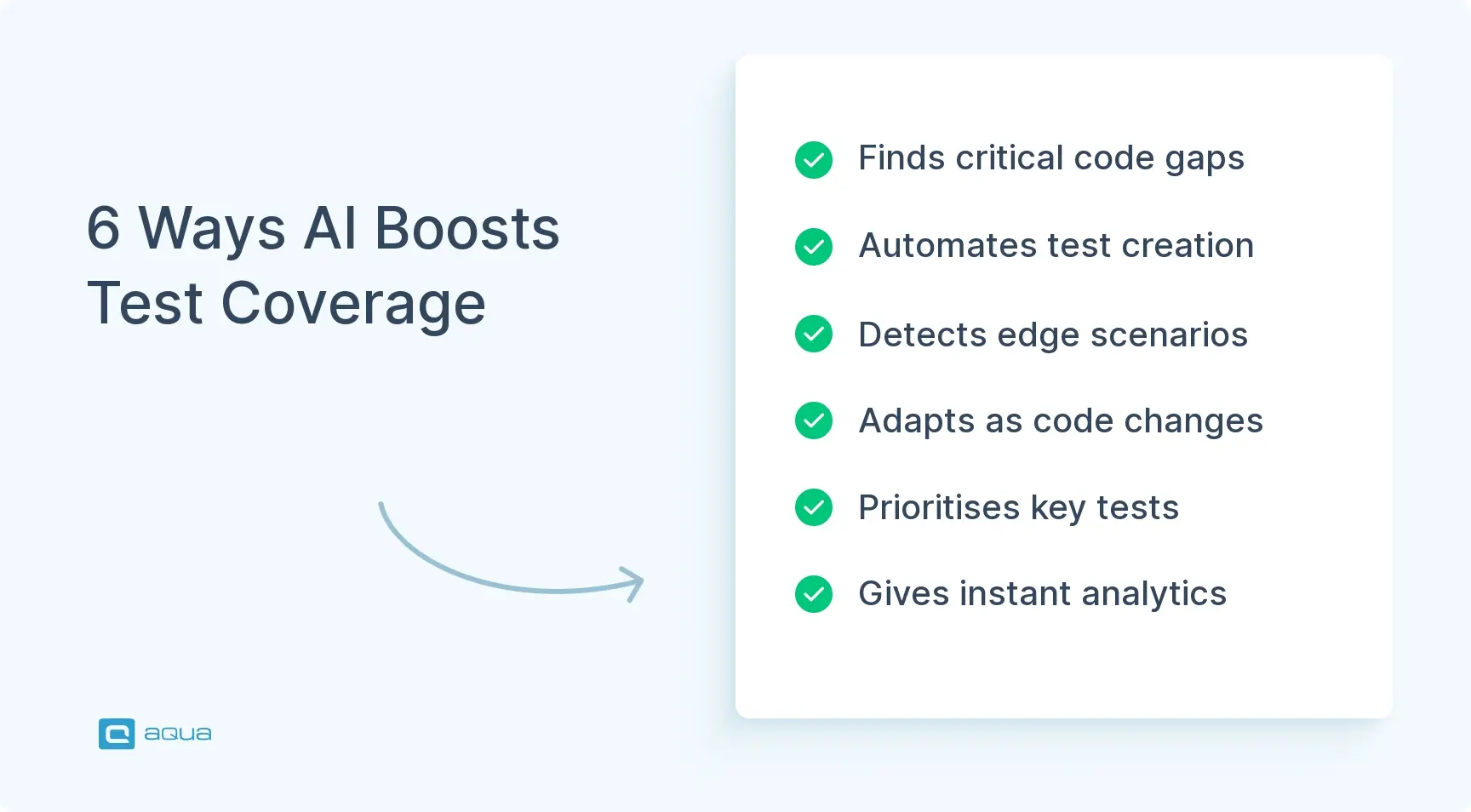 6 ways AI boosts test coverage