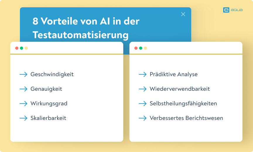 AI automation benefits