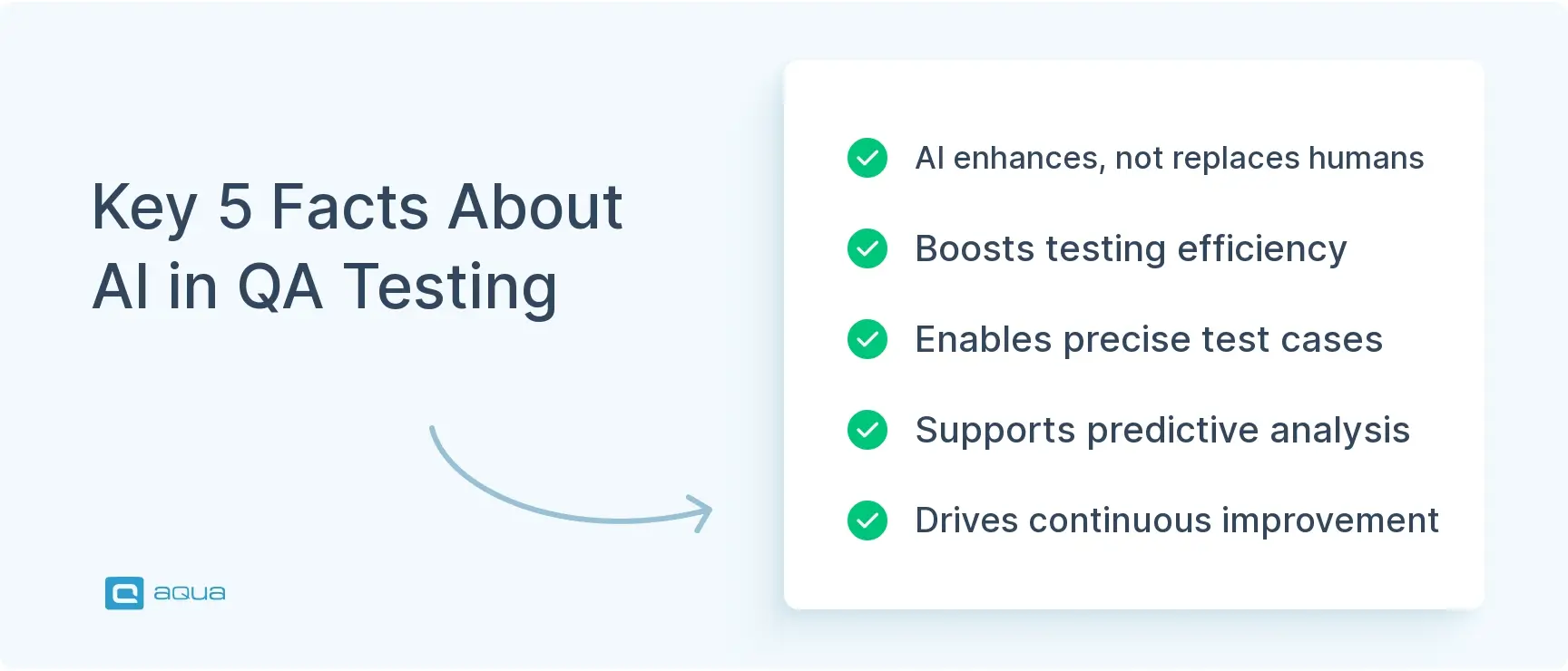 key-5-facts-about-ai-in-qa-testing