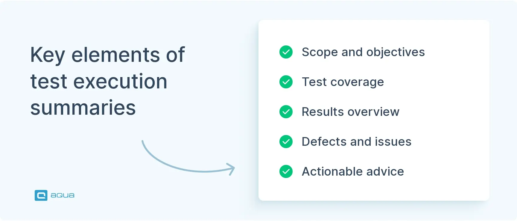 Key elements of summeries