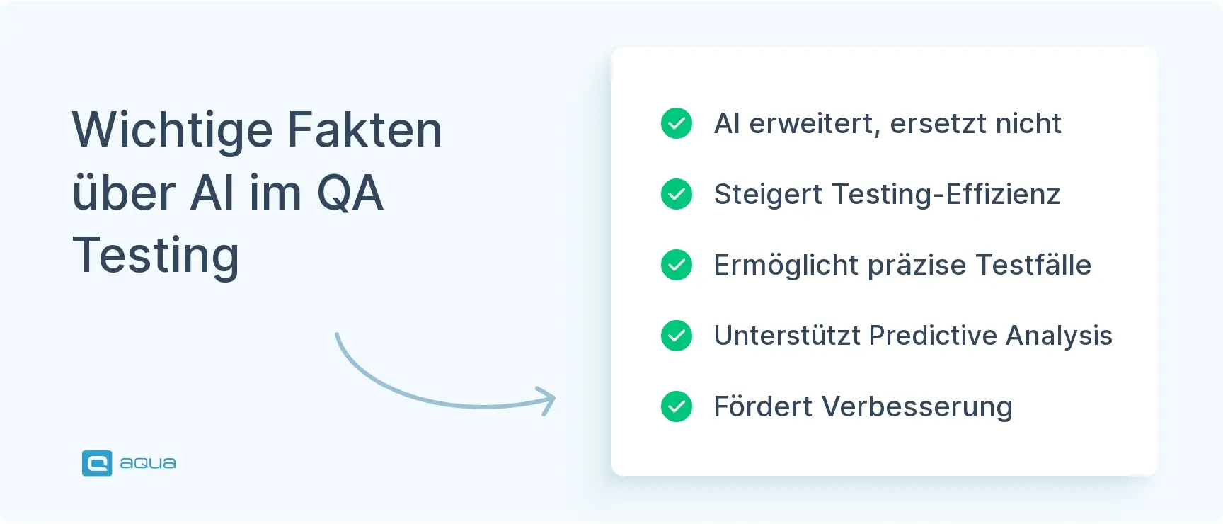 wichtige-fakten-ber-ai-im-qa-testing