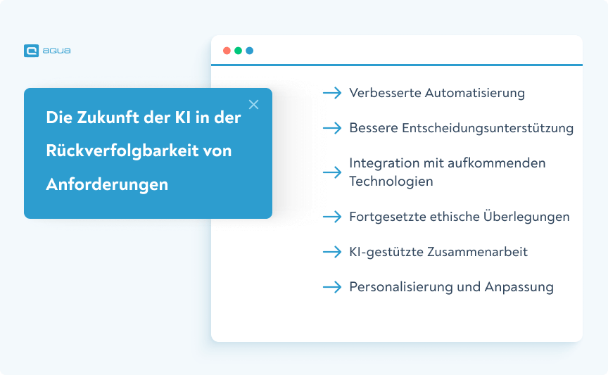AI requirements traceability
