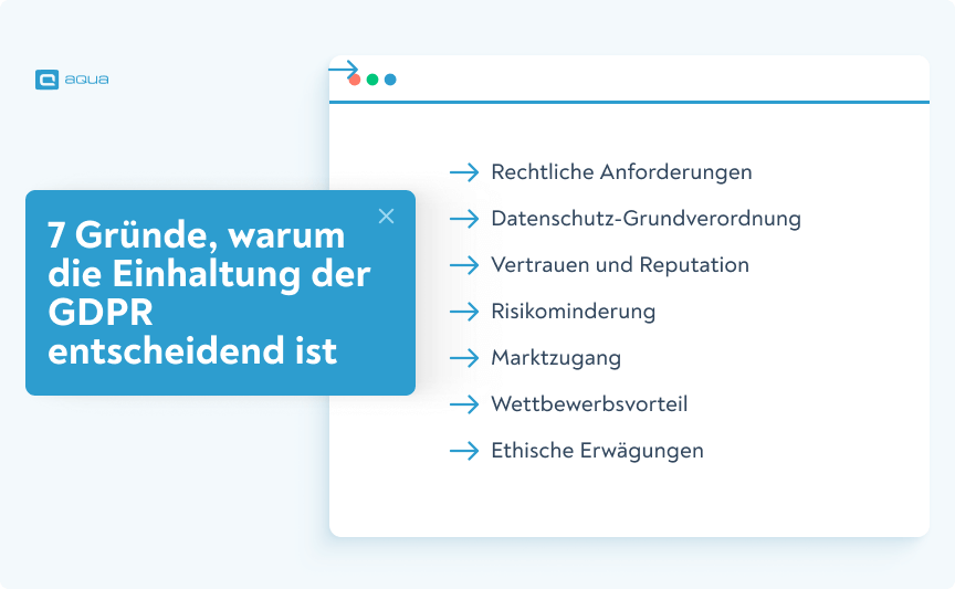 GDPR compliance in QA