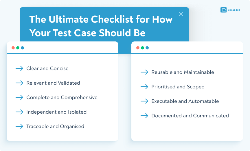 How to Create Test Cases: Best Practices, Process & Tools — aqua cloud