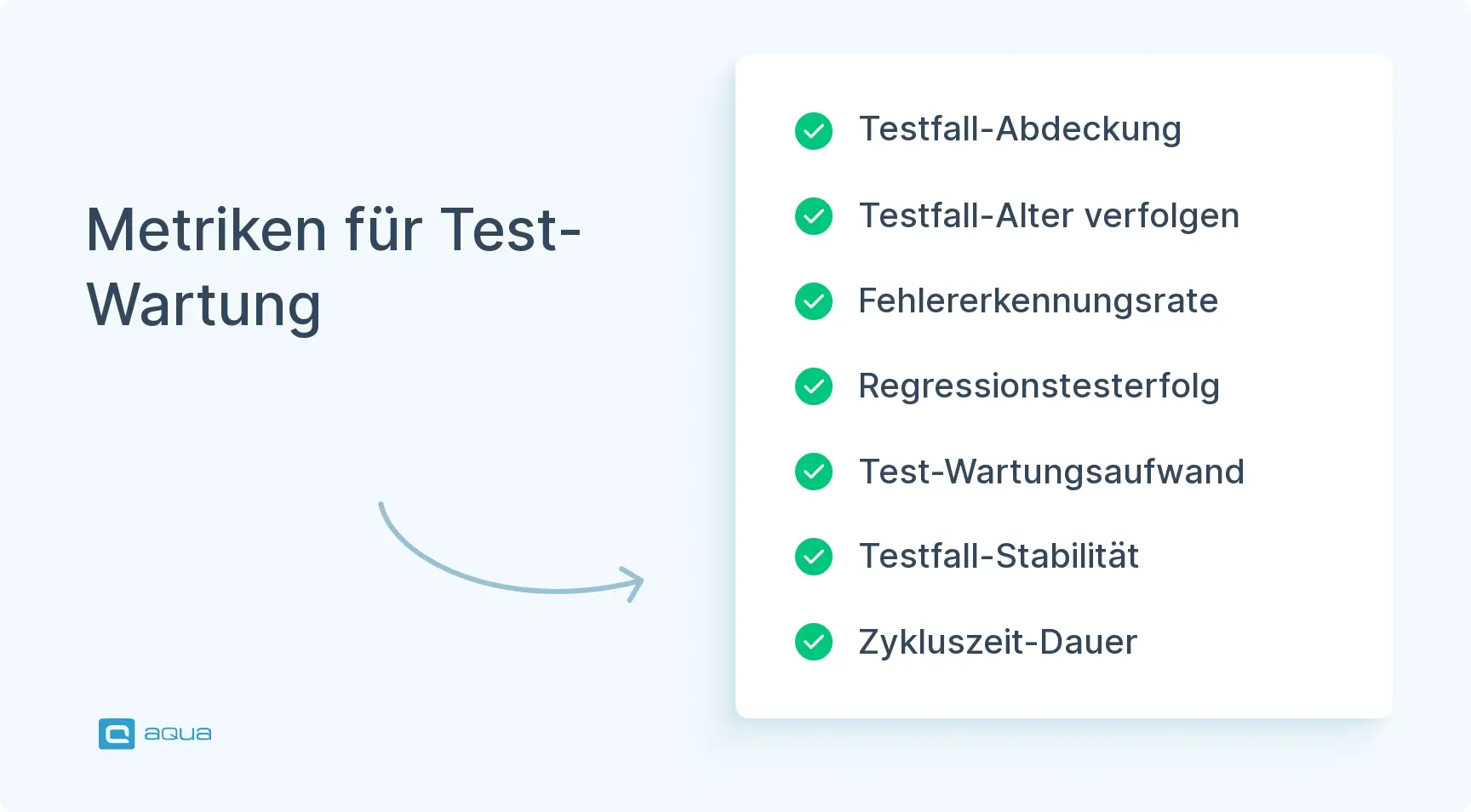 metriken-fr-test-wartung