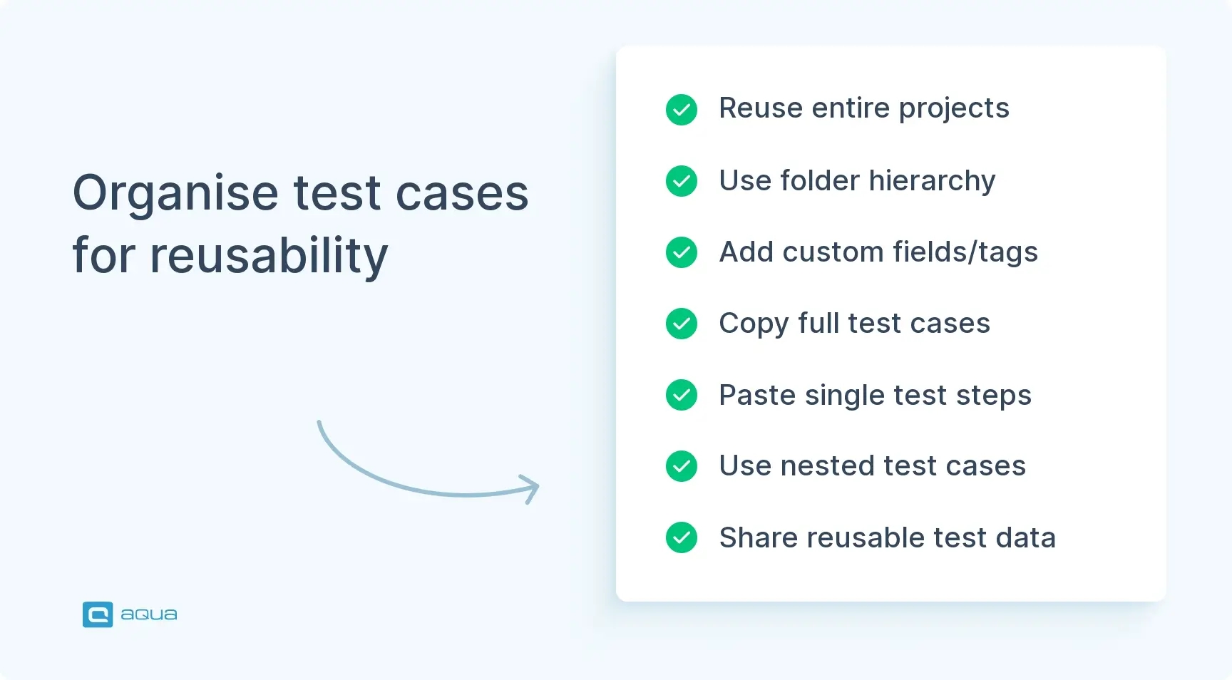 organise-test-cases-for-reusability